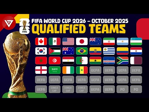 滕哈格访谈,球员批评接,受度引争议,世界杯小组赛,2026世界杯,小组赛分析,球队对阵,晋级预测