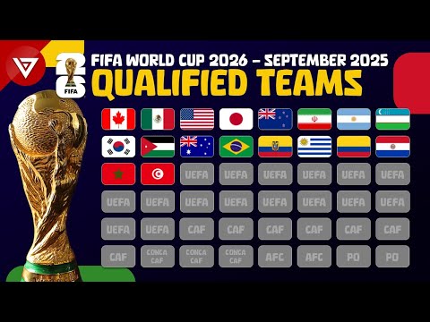库里宣言,力求西赛区,前六,世界杯小组赛,2026世界杯,小组赛分析,球队对阵,晋级预测