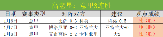 荷甲风云,福伦丹士气,低落,世界杯小组赛,2026世界杯,小组赛分析,球队对阵,晋级预测