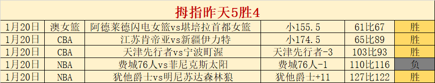 亚洲杯中沙,较量,澳大利亚裁,世界杯小组赛,2026世界杯,小组赛分析,球队对阵,晋级预测