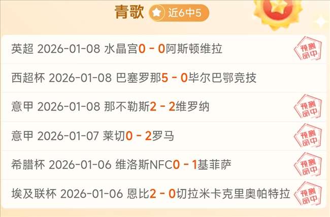 周继红,深知队员不,严格背后的,世界杯小组赛,2026世界杯,小组赛分析,球队对阵,晋级预测