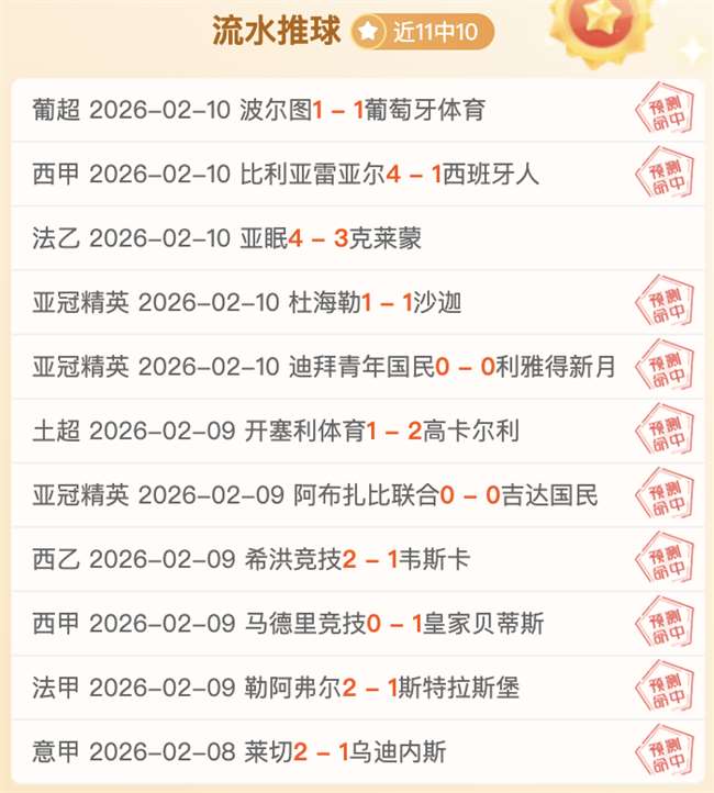 常规赛,辽宁迎战东,阳光药,世界杯小组赛,2026世界杯,小组赛分析,球队对阵,晋级预测