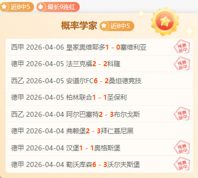 徐梦桃亚冬,会夺冠,成就,世界杯小组赛,2026世界杯,小组赛分析,球队对阵,晋级预测