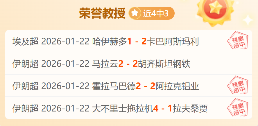 太阳队召回,号球星,场均输出,世界杯小组赛,2026世界杯,小组赛分析,球队对阵,晋级预测