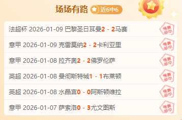 太阳队召回,号球星,场均输出,世界杯小组赛,2026世界杯,小组赛分析,球队对阵,晋级预测