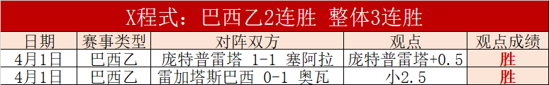 大乐透期号,专家质合分,析推荐,世界杯小组赛,2026世界杯,小组赛分析,球队对阵,晋级预测