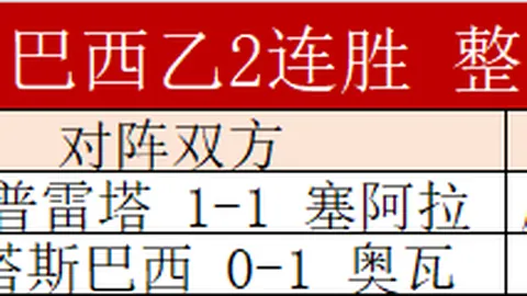 大乐透期号专家质合分析推荐，前区十码何人可敌