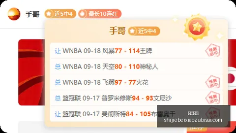 2026美国大选风云：运动员立场：哈里斯还是特朗普终极对决